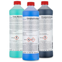 Plating solutions