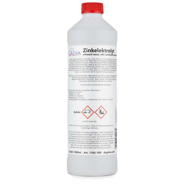 Zinc plating solution – Efficient Plating for Shiny Results