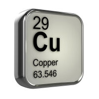 Copper anode