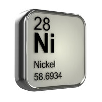 Nickel anode