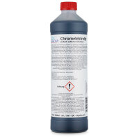 Chrome plating solution – Perfect Plating for...
